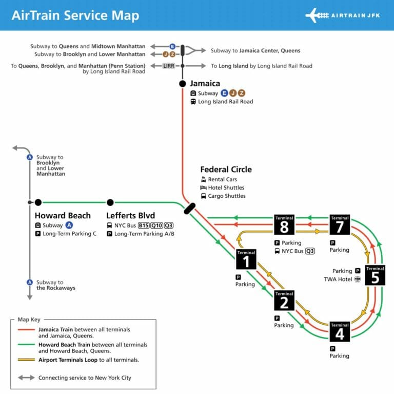 Cómo llegar a Nueva York desde el aeropuerto JFK